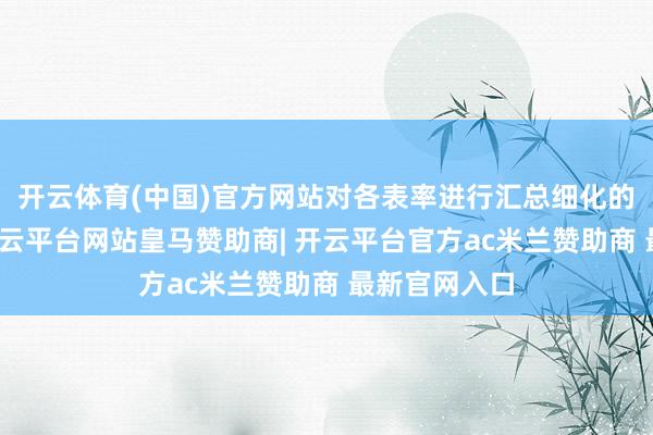开云体育(中国)官方网站对各表率进行汇总细化的落地实践-开云平台网站皇马赞助商| 开云平台官方ac米兰赞助商 最新官网入口